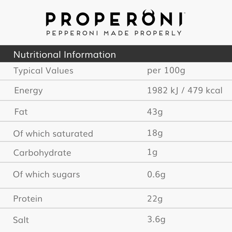 Properoni - Nutritional Information
