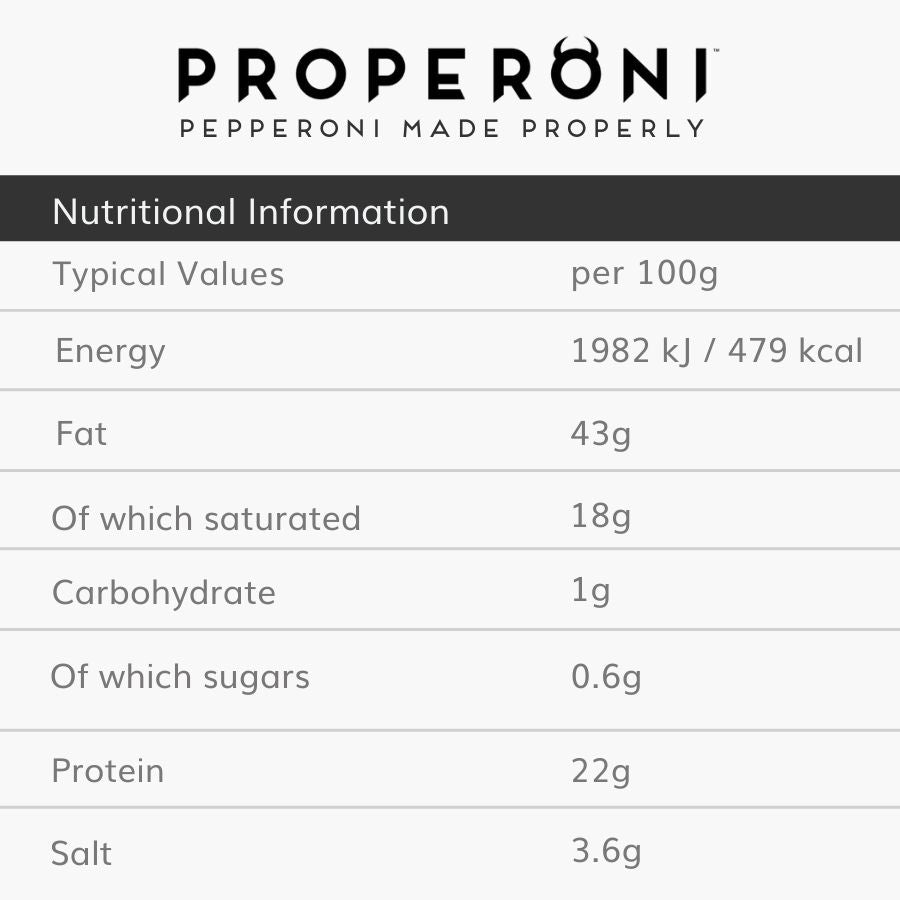 PROPERONI - Pepperoni Made Properly - Nutritional Information